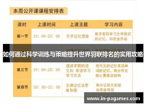 如何通过科学训练与策略提升世界羽联排名的实用攻略