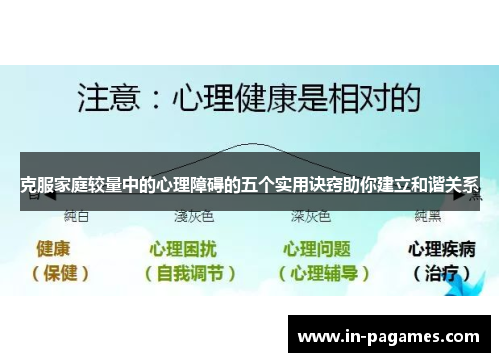 克服家庭较量中的心理障碍的五个实用诀窍助你建立和谐关系