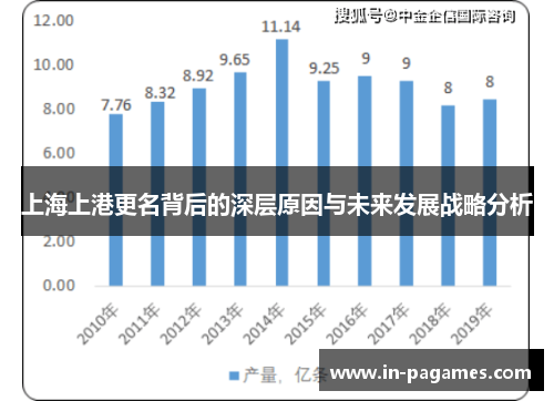 上海上港更名背后的深层原因与未来发展战略分析