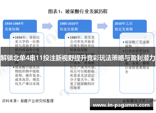 解锁北单4串11投注新视野提升竞彩玩法策略与盈利潜力