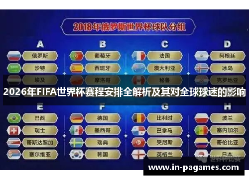 2026年FIFA世界杯赛程安排全解析及其对全球球迷的影响