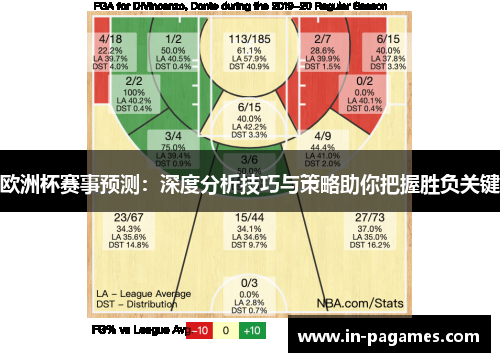 欧洲杯赛事预测：深度分析技巧与策略助你把握胜负关键