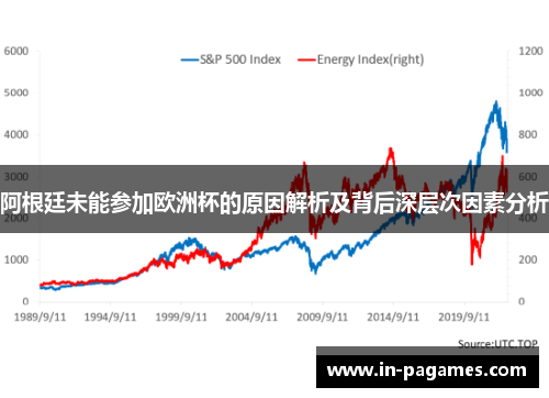 阿根廷未能参加欧洲杯的原因解析及背后深层次因素分析