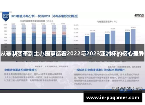 从赛制变革到主办国更迭看2022与2023亚洲杯的核心差异 从赛制变革到主办国更迭看2022与2023亚洲杯的核心差异