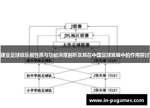 建业足球俱乐部性质与功能深度剖析及其在中国足球发展中的作用探讨 建业足球俱乐部性质与功能深度剖析及其在中国足球发展中的作用探讨