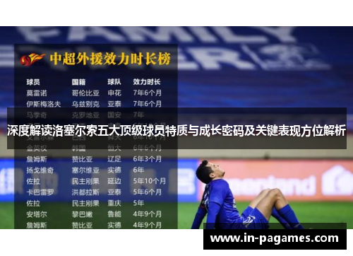 深度解读洛塞尔索五大顶级球员特质与成长密码及关键表现方位解析