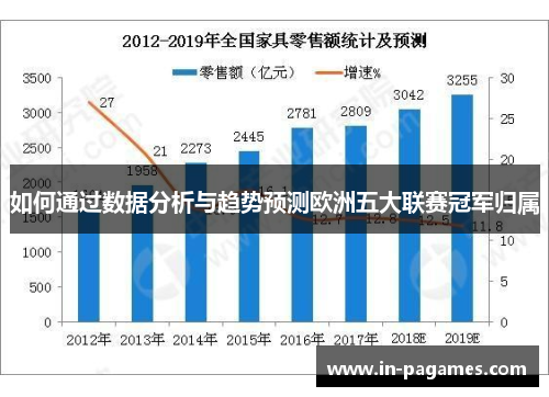 如何通过数据分析与趋势预测欧洲五大联赛冠军归属 如何通过数据分析与趋势预测欧洲五大联赛冠军归属