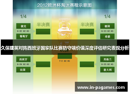 久保建英对阵西班牙国家队比赛防守端价值深度评估研究表现分析 久保建英对阵西班牙国家队比赛防守端价值深度评估研究表现分析