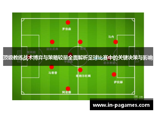 顶级教练战术博弈与策略较量全面解析足球比赛中的关键决策与影响
