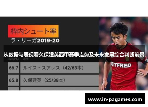 从数据与表现看久保建英西甲赛季走势及未来发展综合判断前景
