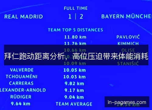 拜仁跑动距离分析，高位压迫带来体能消耗